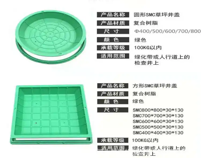 宁国树脂复合种植井盖展示
